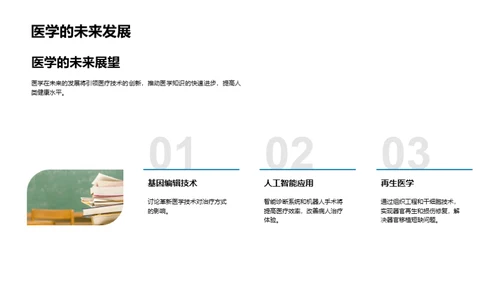 深度探索医学研究