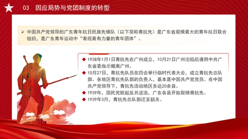 党务知识学习抗战时期的中国共产党党团制度、群众组织与党群关系PPT课件