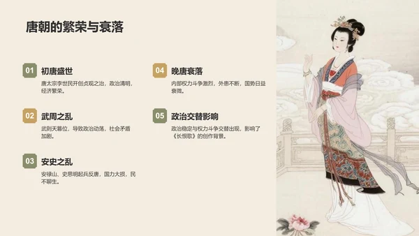 橙色复古风《长恨歌》的历史背景解读PPT模板