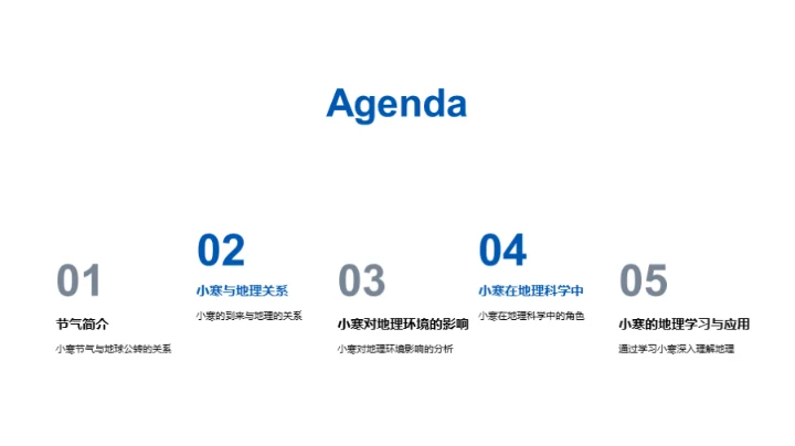 小寒节气的地理奥秘