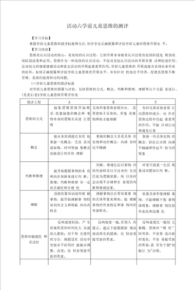 学前儿童发展心理学实践活动06学前儿童思维的测评