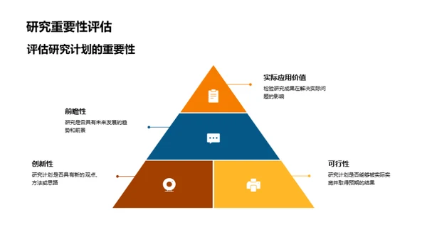 工学博士研究路径