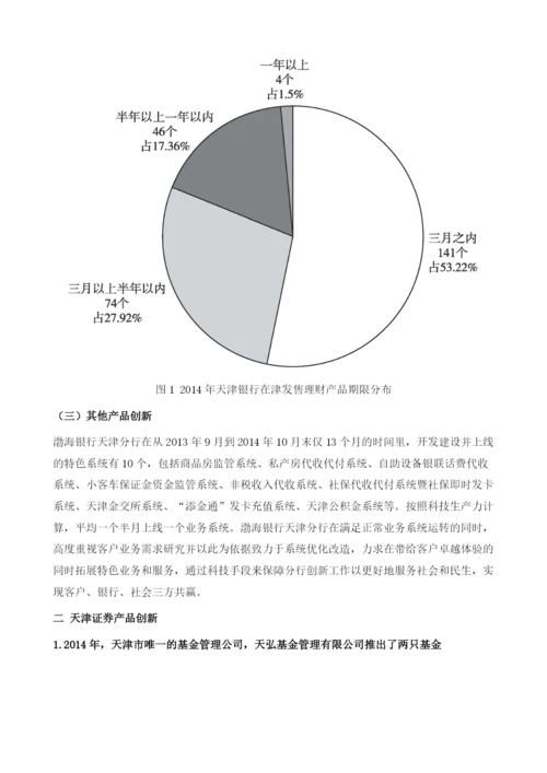 天津金融产品创新研究.docx