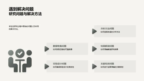 博士答辩全面解析