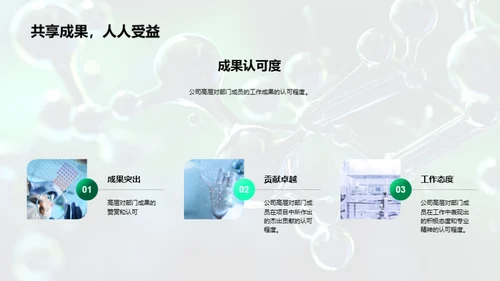 生物医疗化学年度盘点