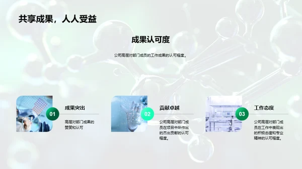 生物医疗化学年度盘点