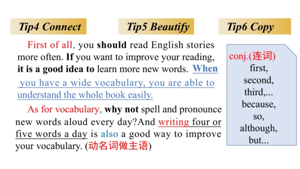 Unit 2 Writing-教学课件