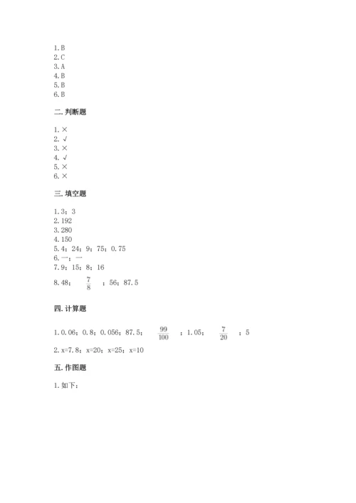 小升初数学期末测试卷a4版.docx