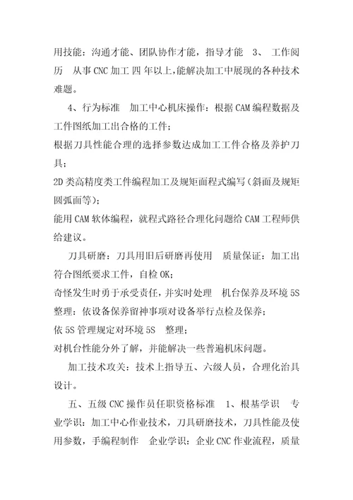 任职资格标准