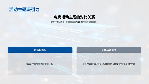 新零售下的电商活动策划