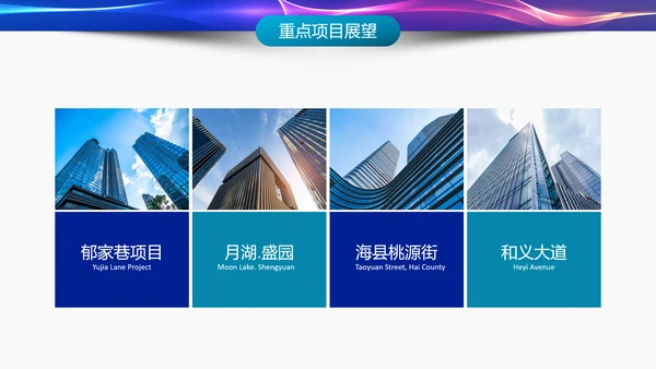 IT互联网科技产业工作总结PPT模板