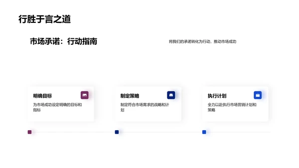 医疗销售年会报告PPT模板