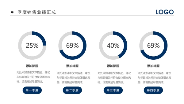2018市场销售部营销工作总结计划PPT