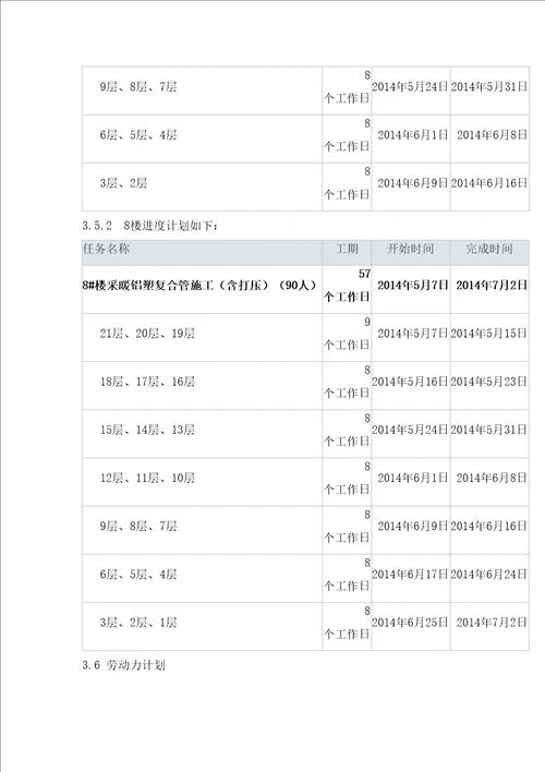 楼采暖地埋管施工方案图文稿