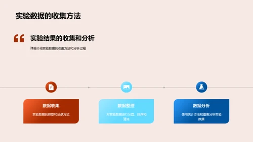 科研探索与创新