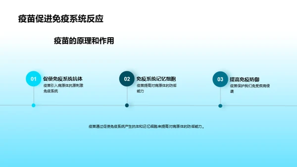 3D风教育培训教学课件PPT模板