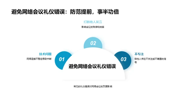 网络会议商务礼仪解析