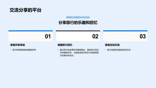 旅行相册精制PPT模板