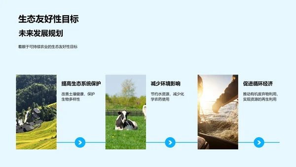 塑造未来，绿色农业