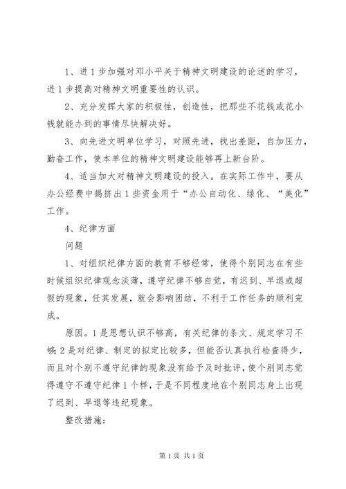 党性自我分析心得体会.docx