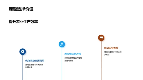 农业科研新探索