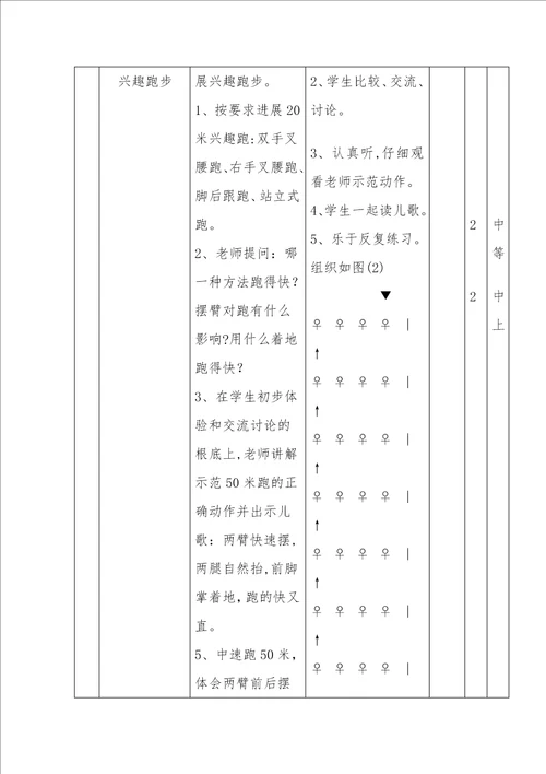 水平二50米快速跑教学设计