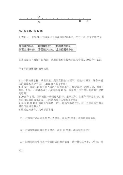 山西省【小升初】2023年小升初数学试卷及参考答案1套.docx
