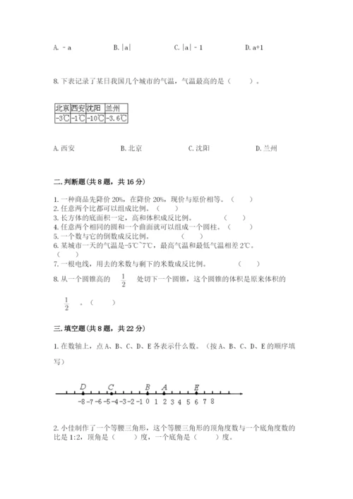 冀教版小学六年级下册数学期末检测试题附参考答案（综合卷）.docx