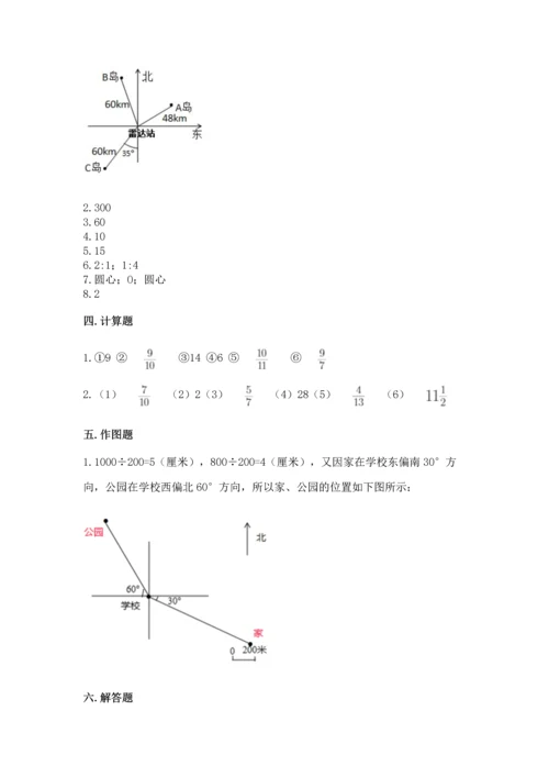 小学六年级上册数学期末测试卷带答案（名师推荐）.docx