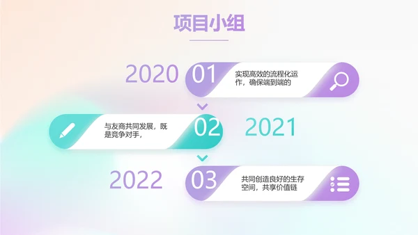 梦幻唯美芭蕾舞蹈比赛大赛PPT