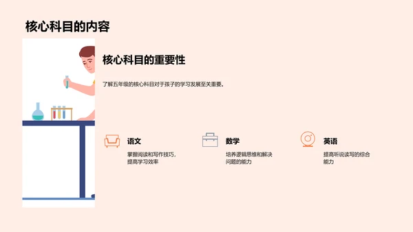 五年级学习规划PPT模板