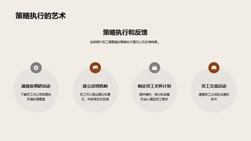 人资部门年度总结