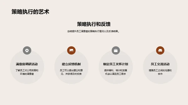 人资部门年度总结
