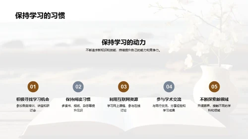 毕业：新的起点