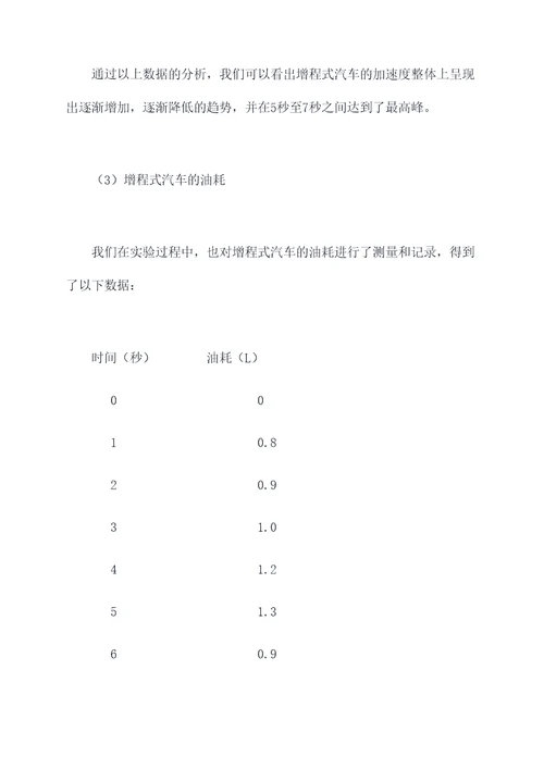 增程式汽车实验报告