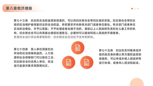 橙色黄色插画风简约风妇女权益保障法法律条文解释PPT女性健康