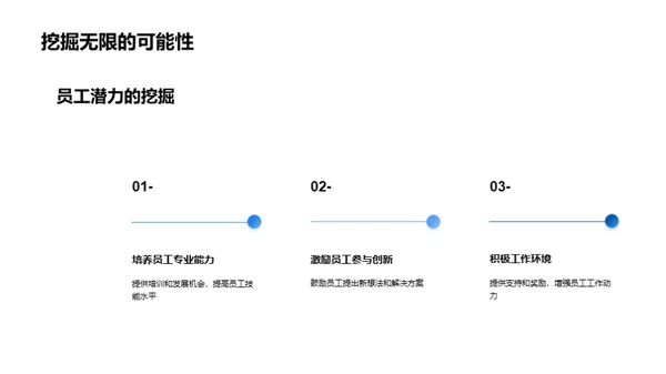 塑造卓越企业文化