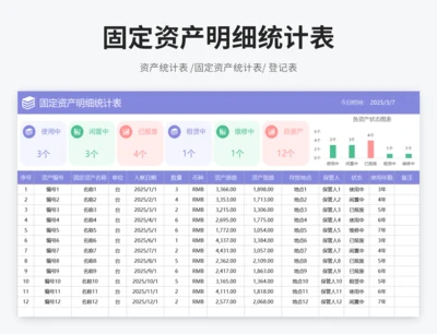 固定资产明细统计表