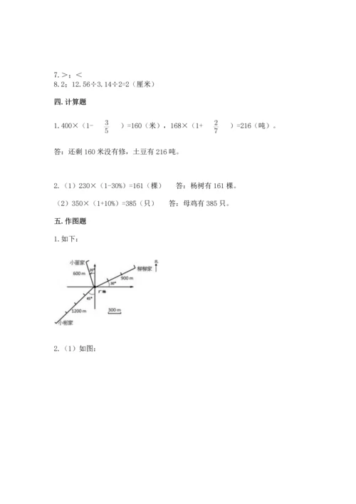 人教版六年级上册数学期末检测卷精品【考点梳理】.docx