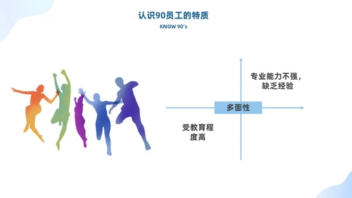蓝色有效沟通管理者如何带好团队优秀管理者的有效沟通商务PPT管理团队管理