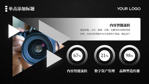 黑色商务风部门架构概览