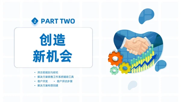 商务简约解决方案式销售培训PPT课件