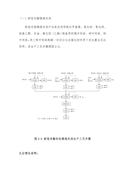 LDAR综合项目实施专项方案.docx