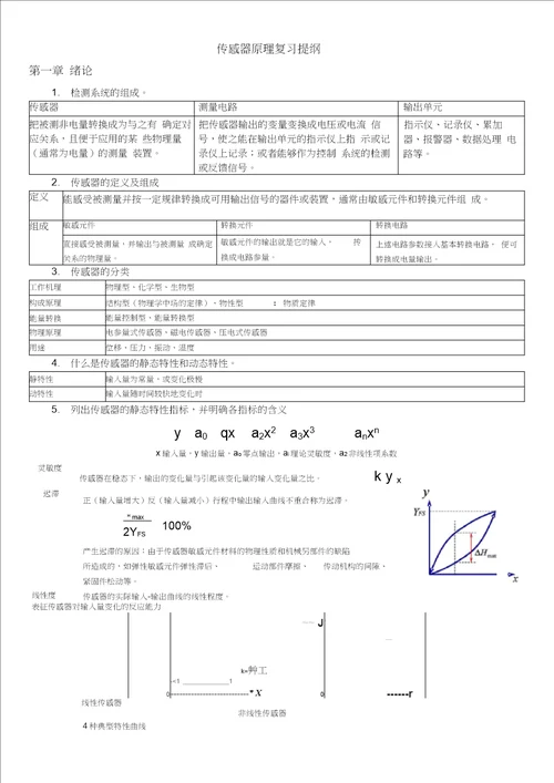 传感器原理复习提纲及详细知识点资料复习过程