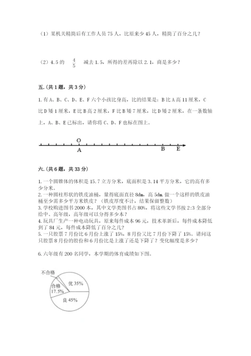 苏教版六年级数学下学期期末测试题加精品答案.docx