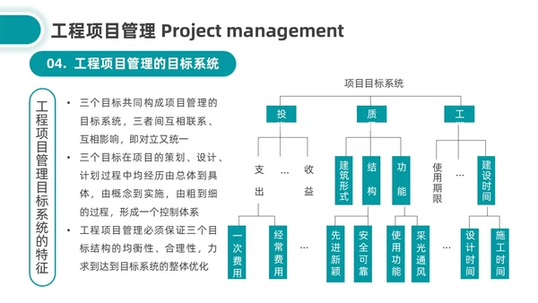 简约湖绿色工程项目建设程序培训企业员工培训PPT课件