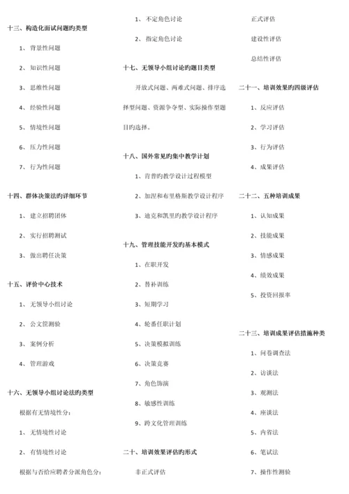 2023年企业人力资源管理师二级各章节类别模式等汇总.docx