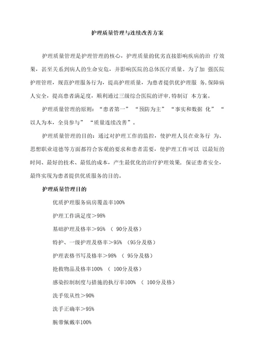 护理质量持续改进方案专业版