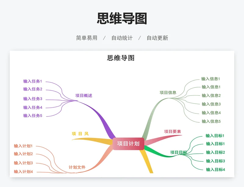 思维导图