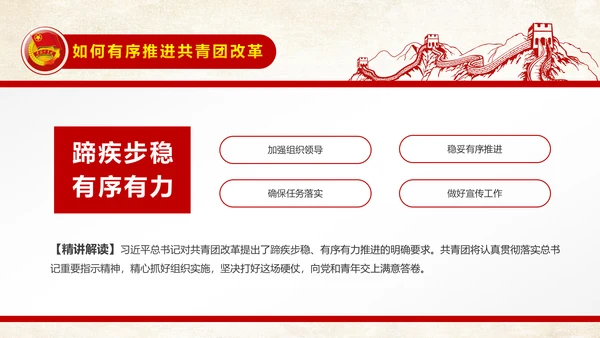 中国共青团中央改革方案学习教育党课PPT